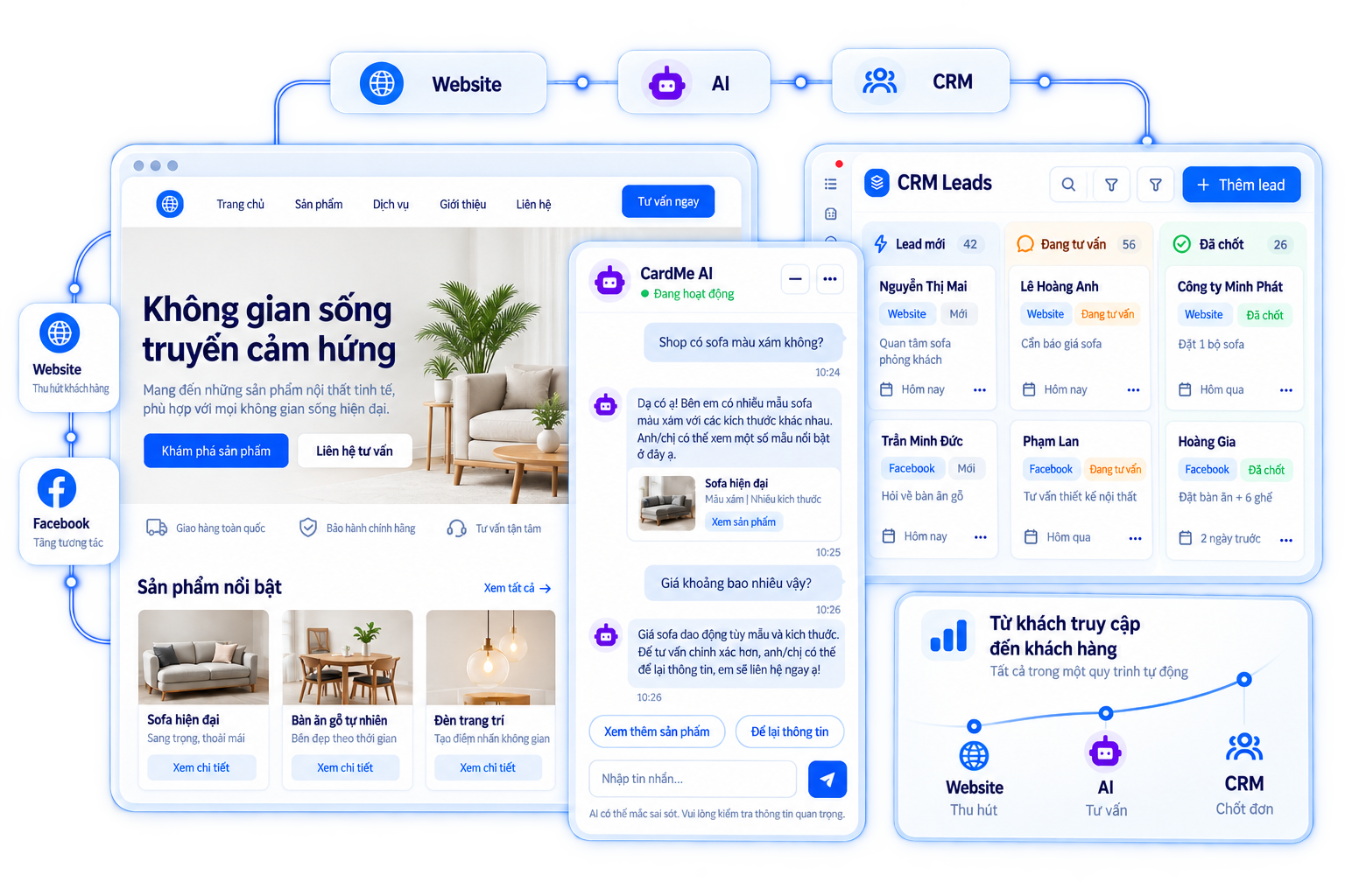 Giao diện CardMe gồm website showroom, trợ lý AI và bảng CRM theo dõi khách hàng