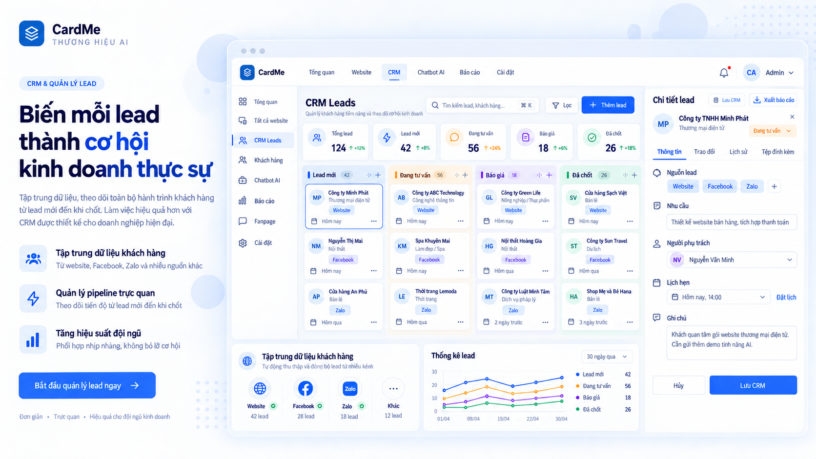 Minh họa bảng CRM CardMe với các cột lead và chi tiết khách hàng